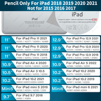 Dla Apple ołówek 2 Aieach 23th Gen iPad ołówek dla Apple ołówek dla iPad 2022 2021 2020 2019 2018 powietrza 5 Bluetooth rysik 6
